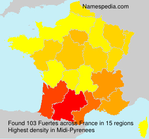 Fuertes Fuertes