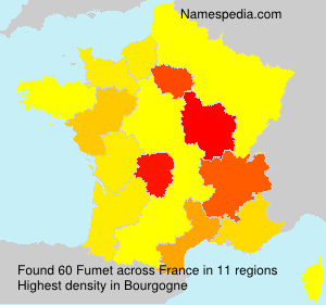 Fumet Fumet