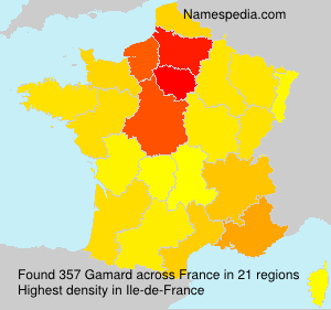 Gamard Gamard
