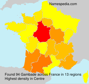 Gambade Gambade