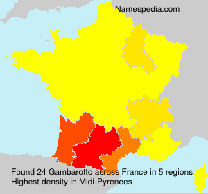 Gambarotto Gambarotto