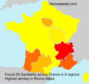 Gambetta Gambetta