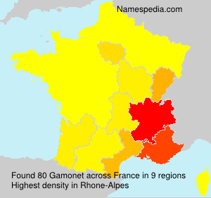 Gamonet Gamonet
