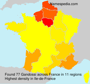 Gandossi Gandossi