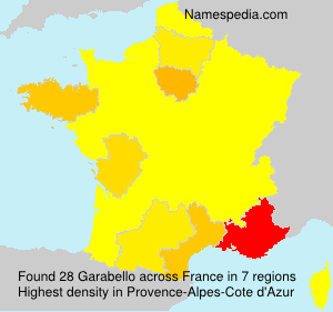 Garabello Garabello