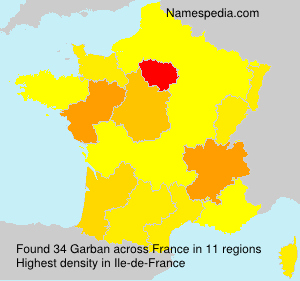 Garban Garban