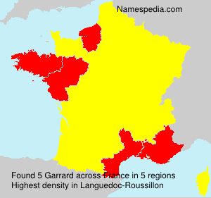 Garrard Garrard