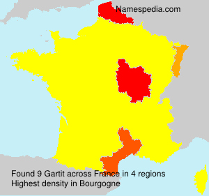 Gartit Gartit