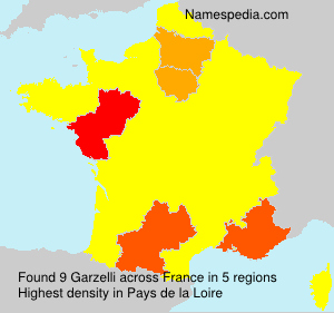 Garzelli Garzelli