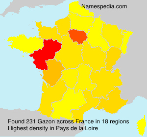 Gazon Gazon
