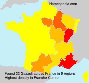 Gazzoli Gazzoli