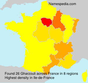 Gharzouli Gharzouli