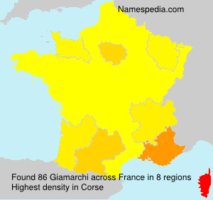 Giamarchi Giamarchi