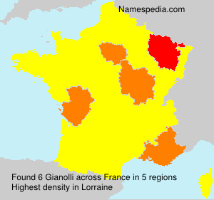 Gianolli Gianolli