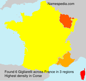 Gigliarelli Gigliarelli