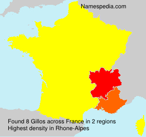 Gillos Gillos