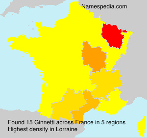 Ginnetti Ginnetti
