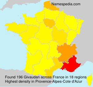 Givaudan Givaudan