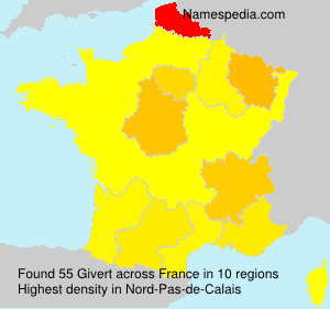 Givert Givert
