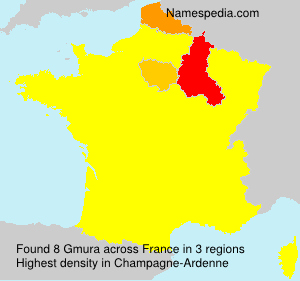 Surname Gmura in France Surname Gmura in France