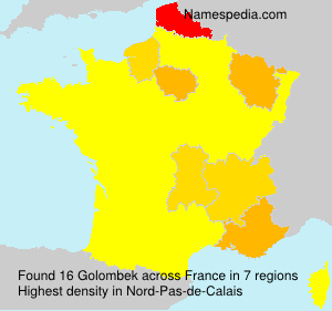 Golombek Golombek