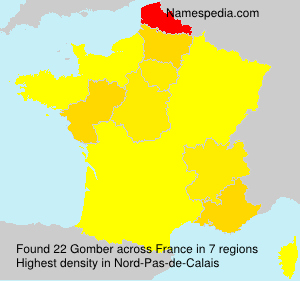 Gomber Gomber