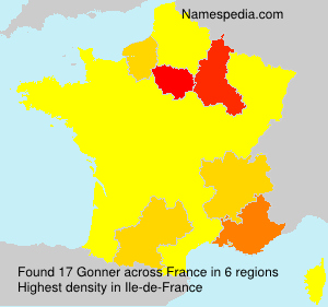 Gonner Gonner