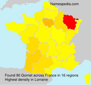 Surname Gornet in France