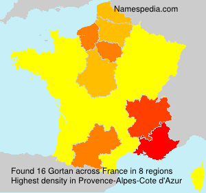 Gortan Gortan