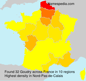 Goudry Goudry