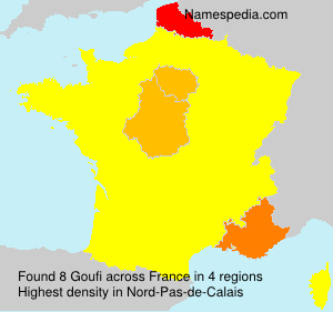 Goufi Goufi