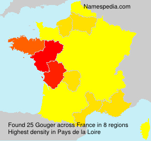 Gouger Gouger