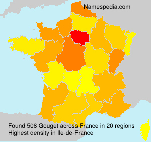 Gouget Gouget