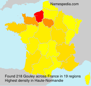 Gouley Gouley