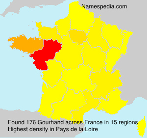 Gourhand Gourhand