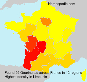 Gourinchas Gourinchas
