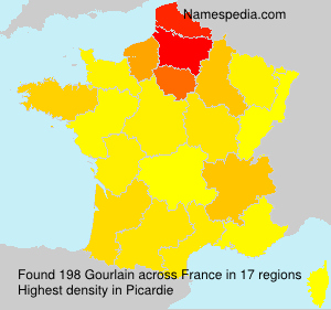 Gourlain Gourlain