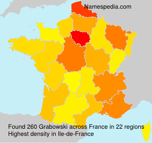 Surname Grabowski in France Surname Grabowski in France