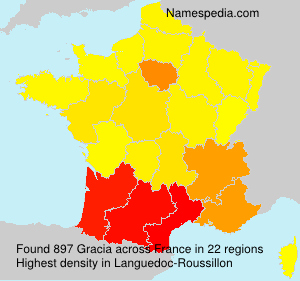 Gracia Gracia
