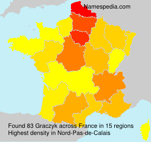 Surname Graczyk in France Surname Graczyk in France