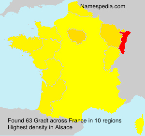 Gradt Gradt