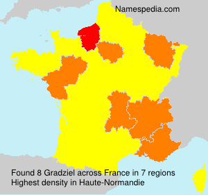Surname Gradziel in France