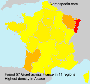 Surname Graef in France Surname Graef in France
