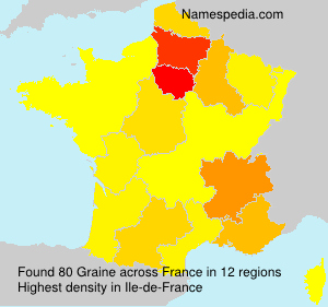 Graine Graine