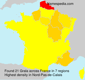 Grala Grala