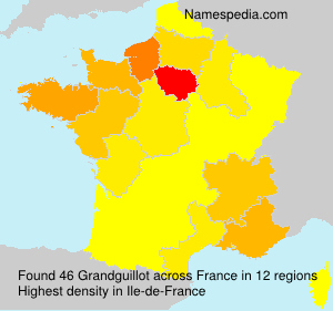 Grandguillot Grandguillot