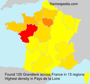 Grandiere Grandiere
