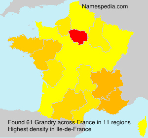 Grandry Grandry