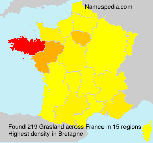 Grasland Grasland