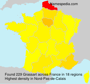 Surname Grassart in France Surname Grassart in France